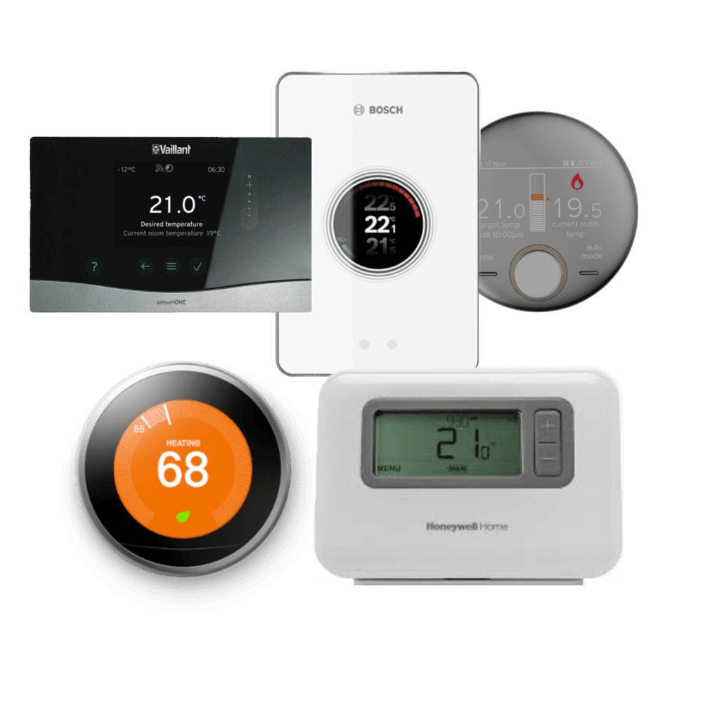 Understanding boiler plus