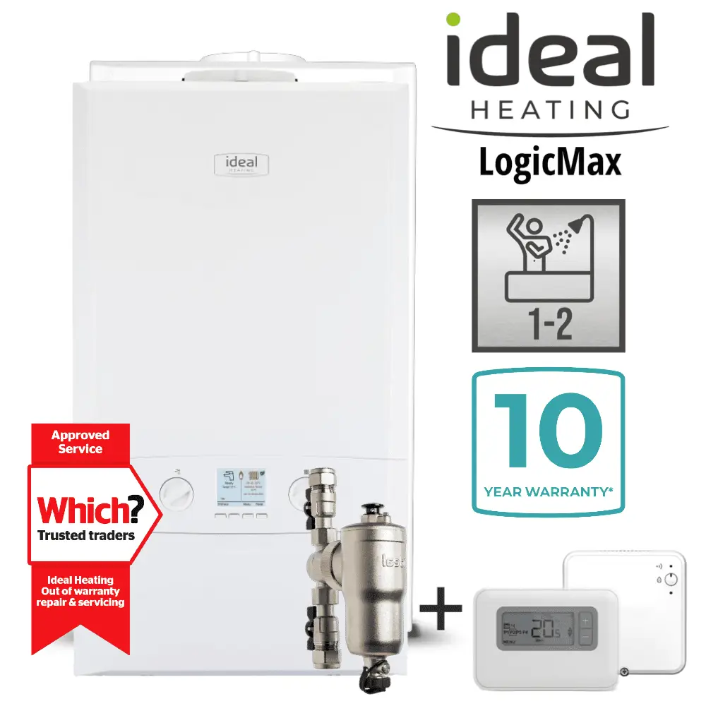 Ideal Logic MAX Combi Boiler Installation Pack Hull