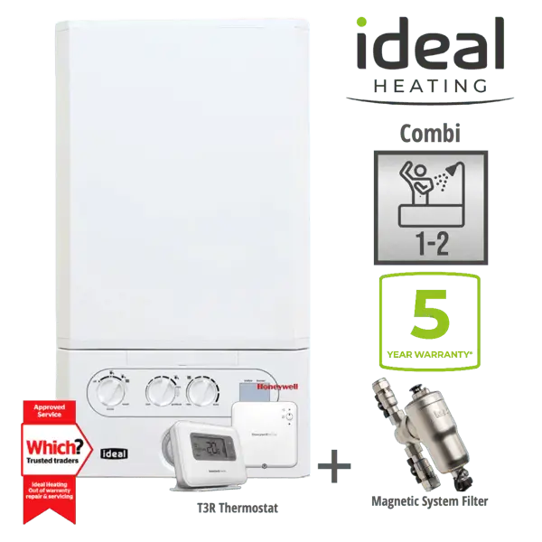 Ideal Logic Max boiler installation Hull